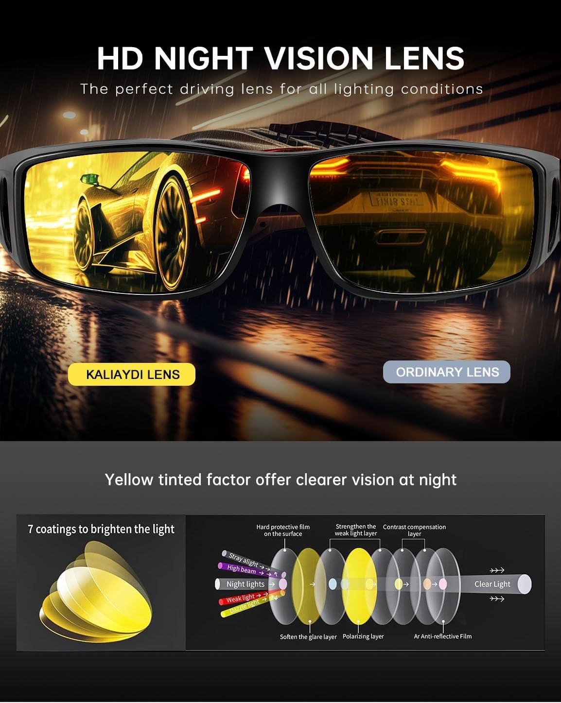 image:imageKALIYADI NightVisionGlasses FitOverGlasses WrapAround Glasses Anti Glare Night Driving Glasses for men women HD LensZ04wine Red GradientNight Vision